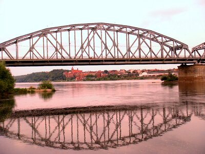 Wisla no one travel