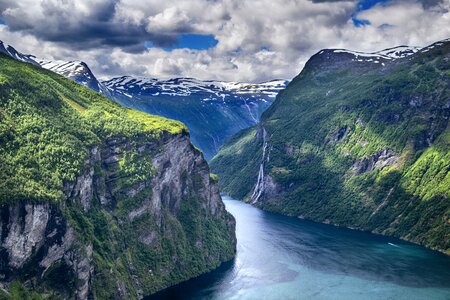Panoramic fjords norway photo