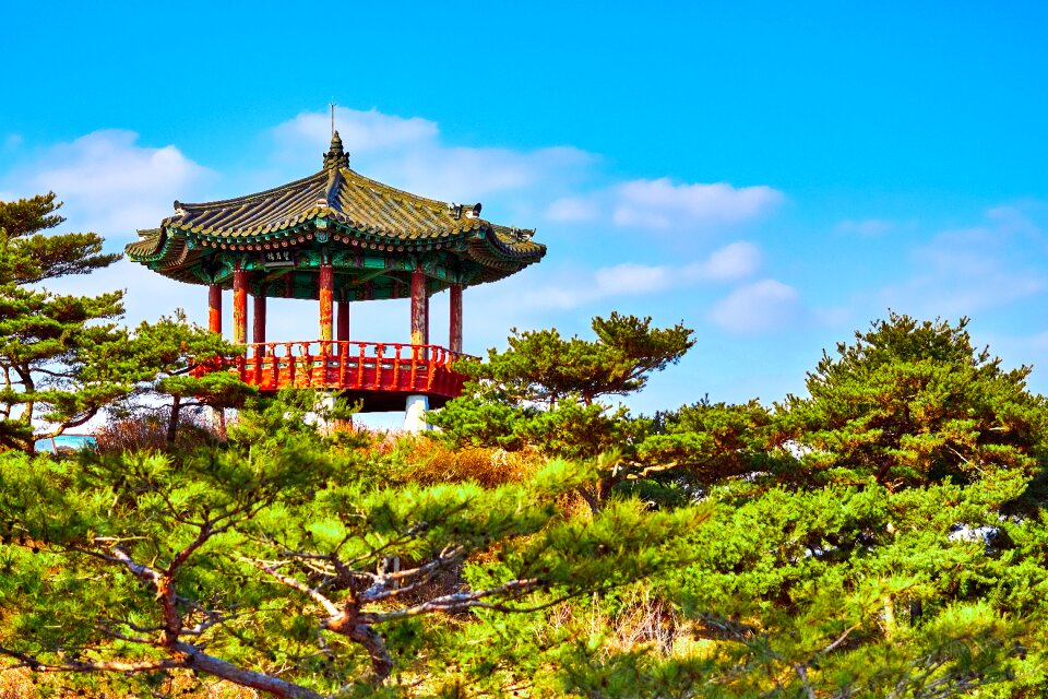 Temple guard tower