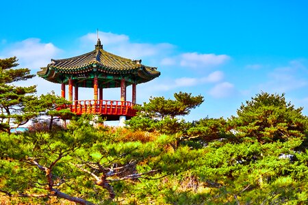 Temple guard tower