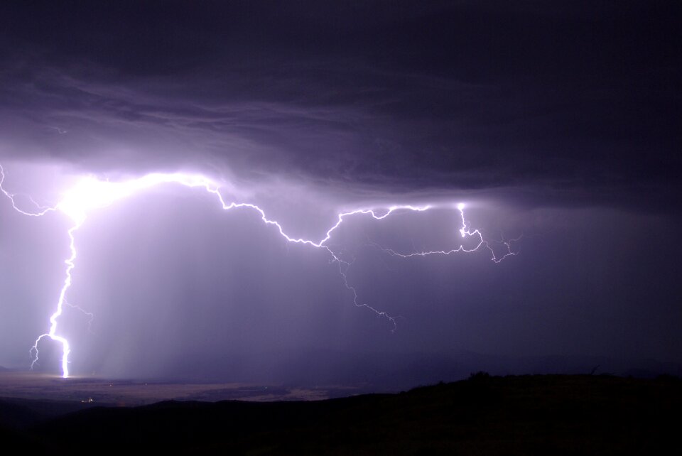 Electricity energy storm