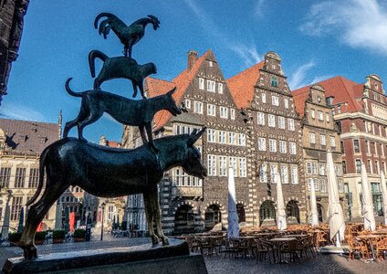 Landmark fairy tales places of interest