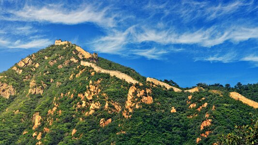 Landscape panorama green