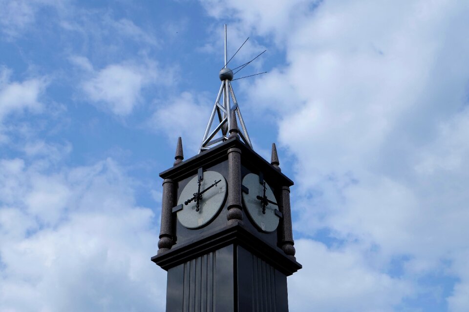 Sky architecture dial