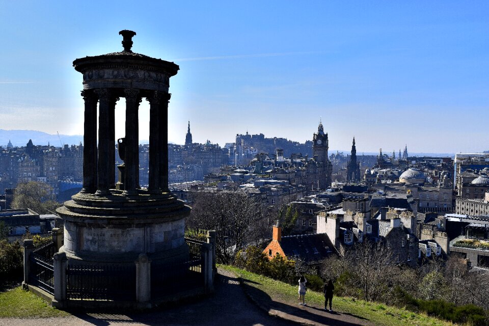 Tourism scotland europe