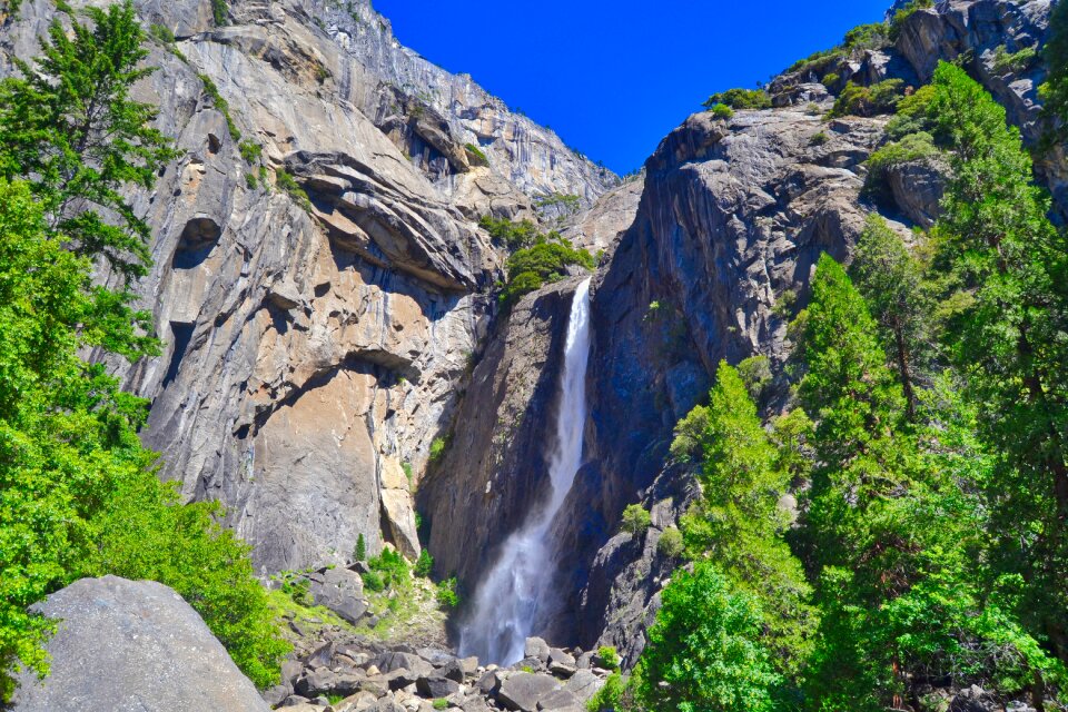 Water flow landscape