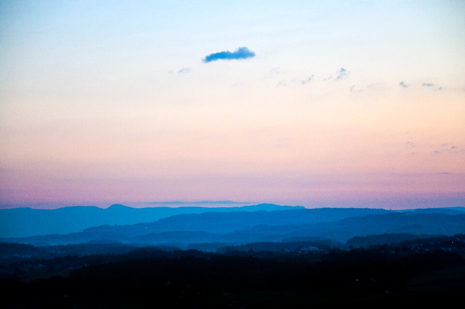Landscape nature sky