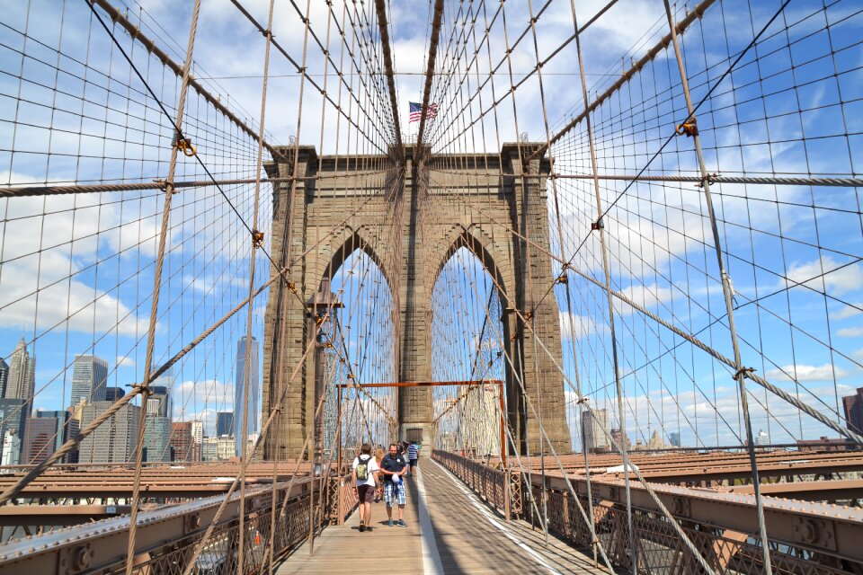 Nyc usa bridge