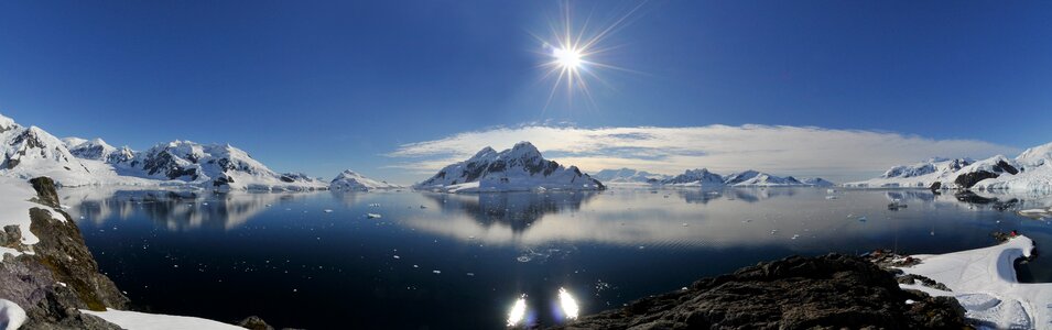 Panoramic image snow sky