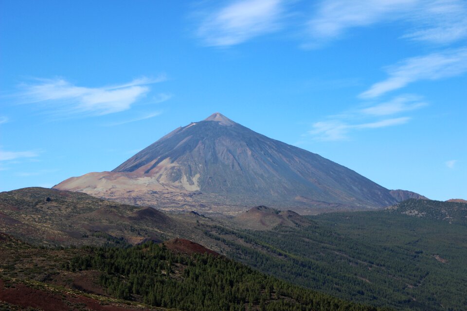 Tenerife volcano landscape