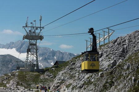 Cableway panorama landscape photo