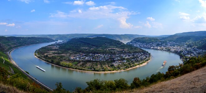 Water landscape panorama