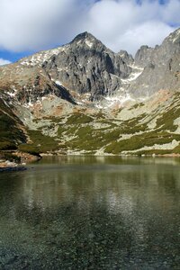 Landscape water alpine