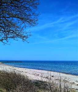 Sand beach steinbuhne horizon