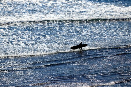 Orange county ocean beach