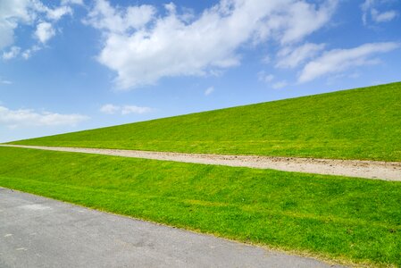 Perspective netherlands landscape