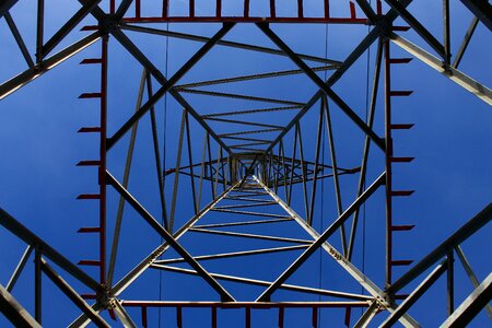 Bottom perspective from the bottom leadership