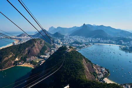 Places of interest rio nature