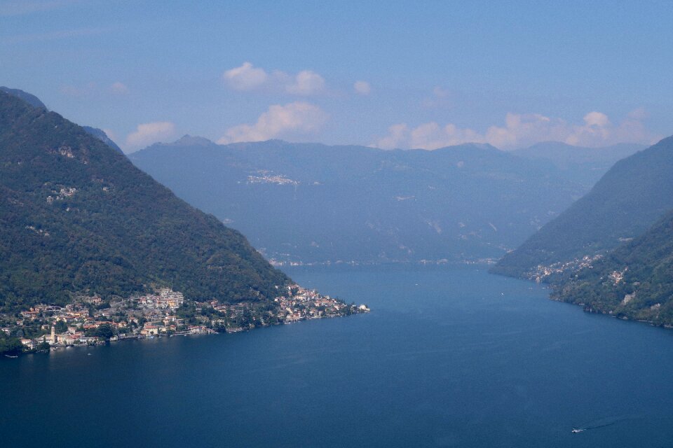 Water italy lombardy
