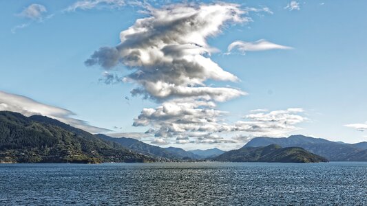 Landscape water sky