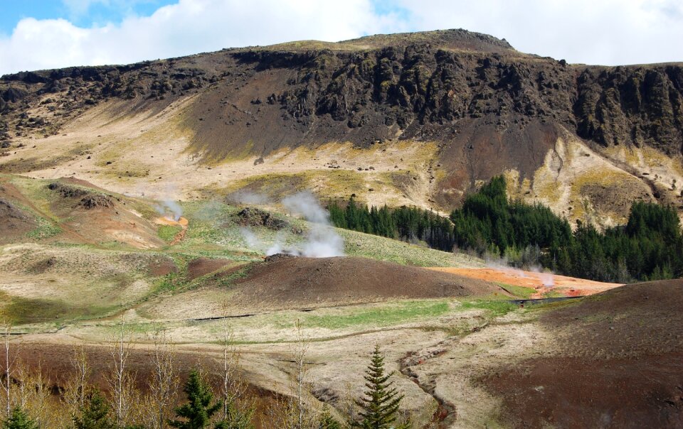 Iceland geysers landscape