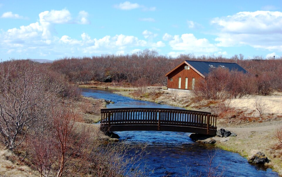 Iceland landscape river
