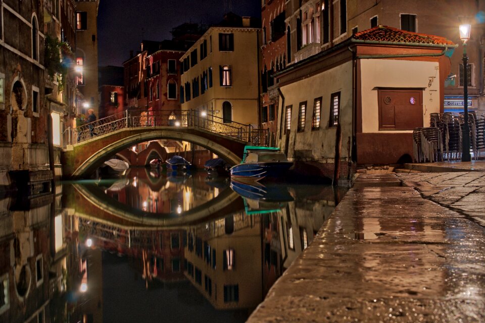Water channel night