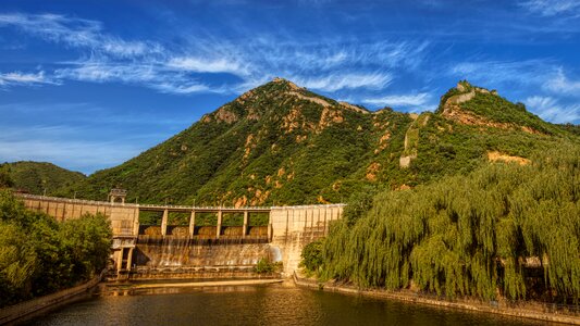 Panorama landmark lake