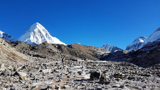 Base camp nepal to 2018 3 photo
