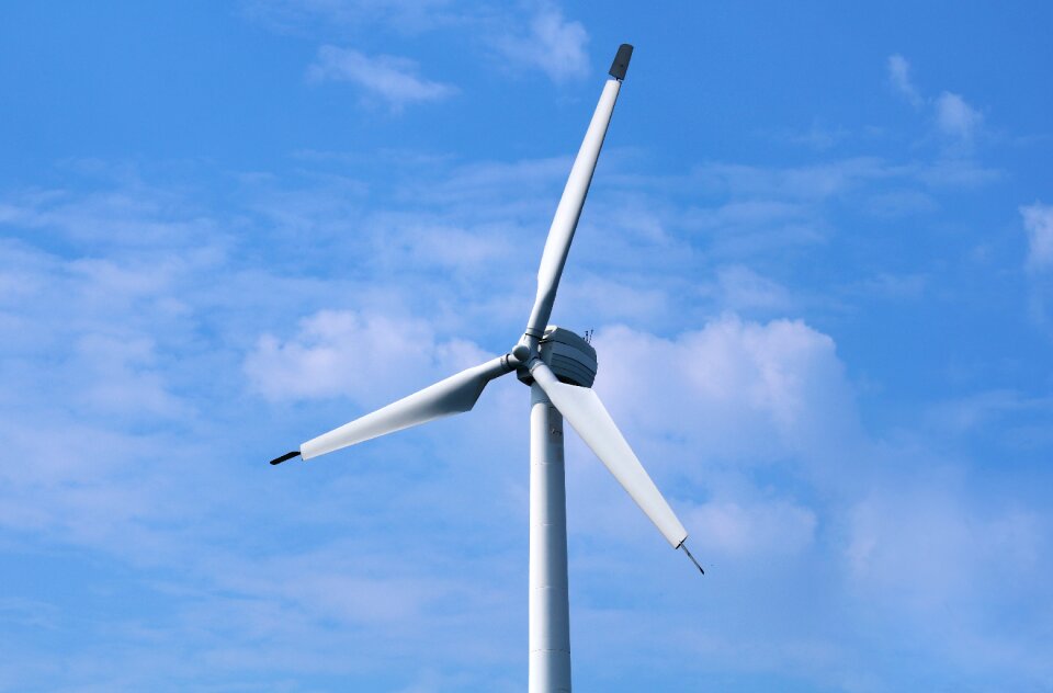 Technology ecology wind energy