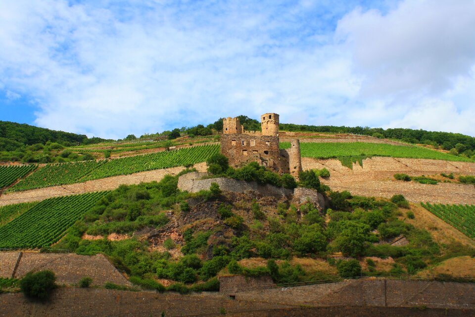 Landscape clouds fortress