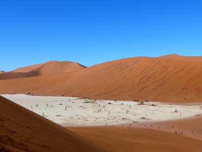 Landscape heiss desert photo