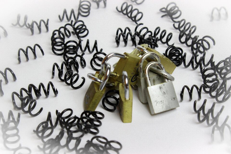 Security safety lock