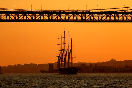 Afterglow bridge sunset