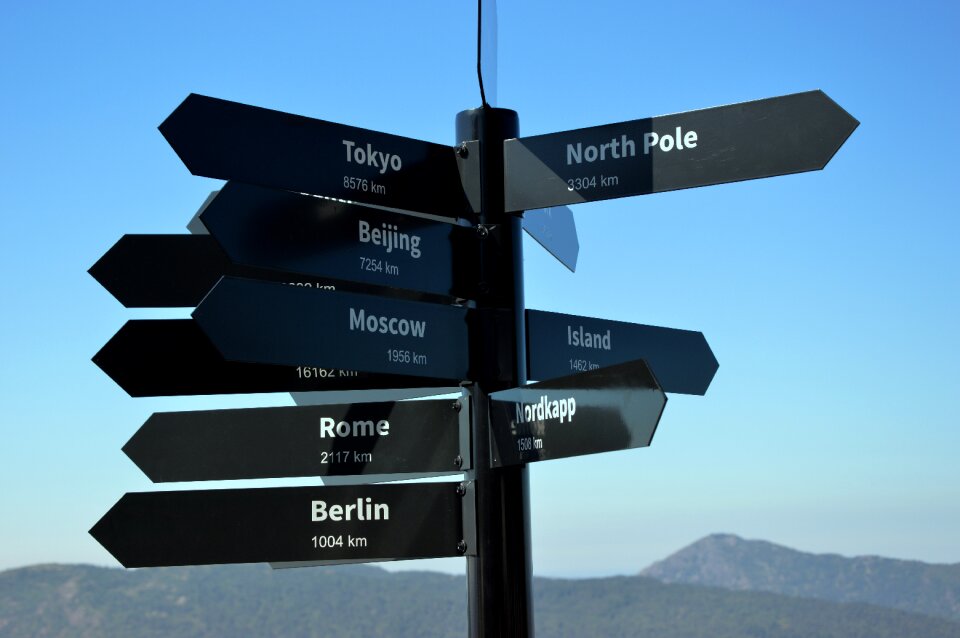 Distances norway tourism