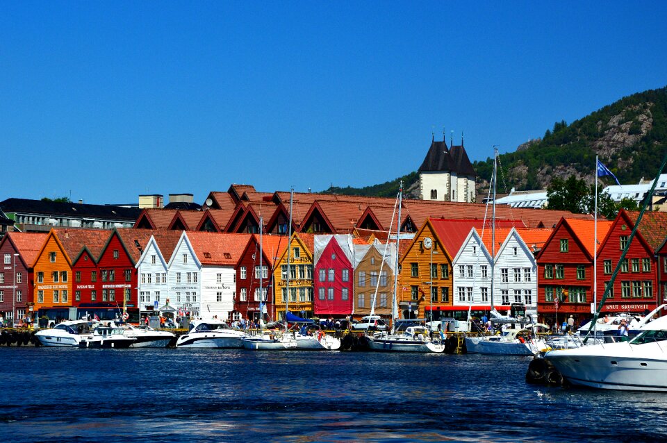 Boats scandinavia norway