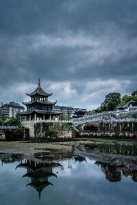 Reflection sky culture