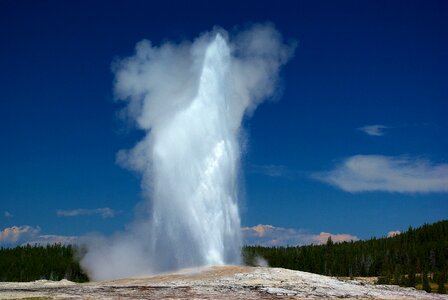 Basin yellowstone national