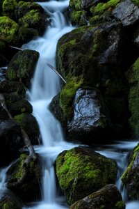 Cascade waterfall river