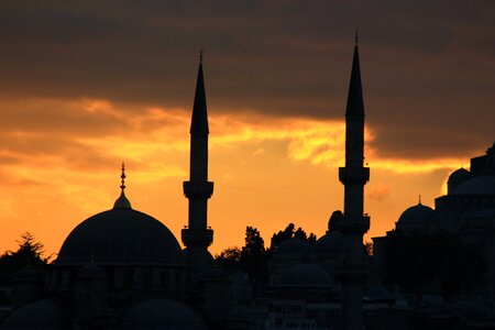 Turkey on religion