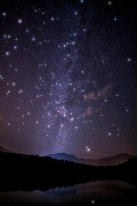 Astrophotography beautiful blue