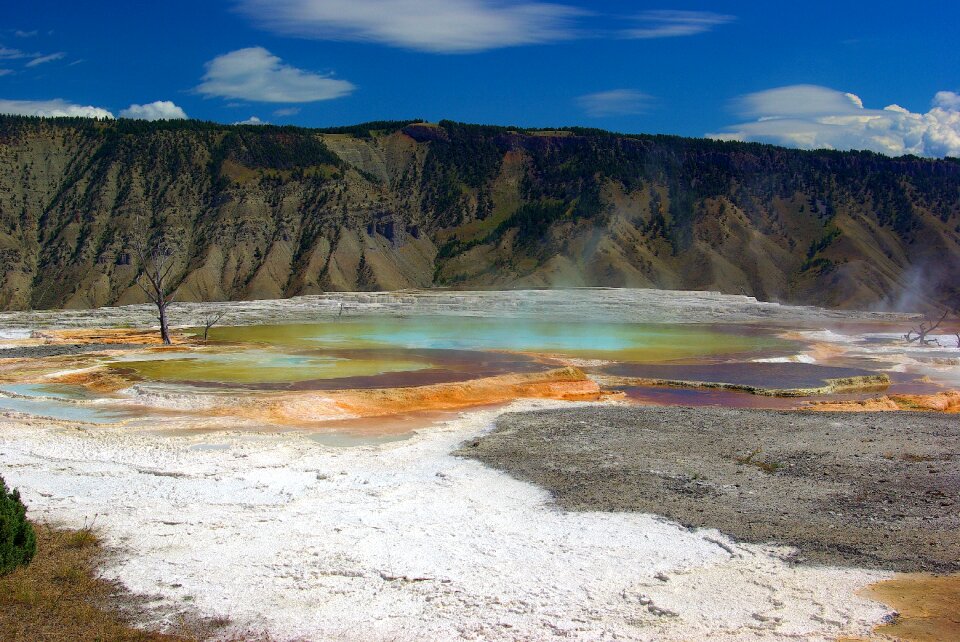 Hot wyoming landscape