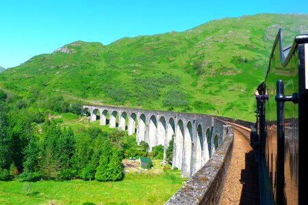 Steam train highlands photo