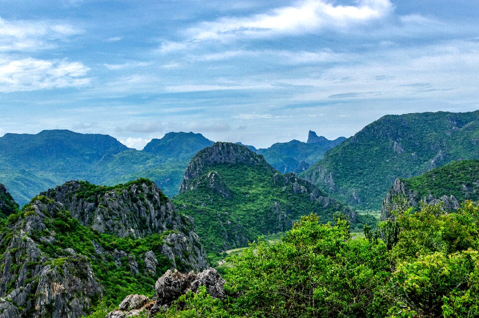Landscape nature range