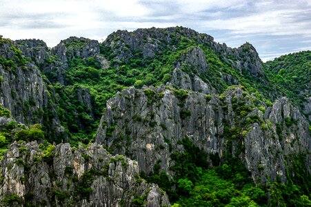 Landscape nature range