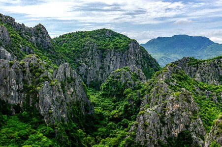 Landscape nature range