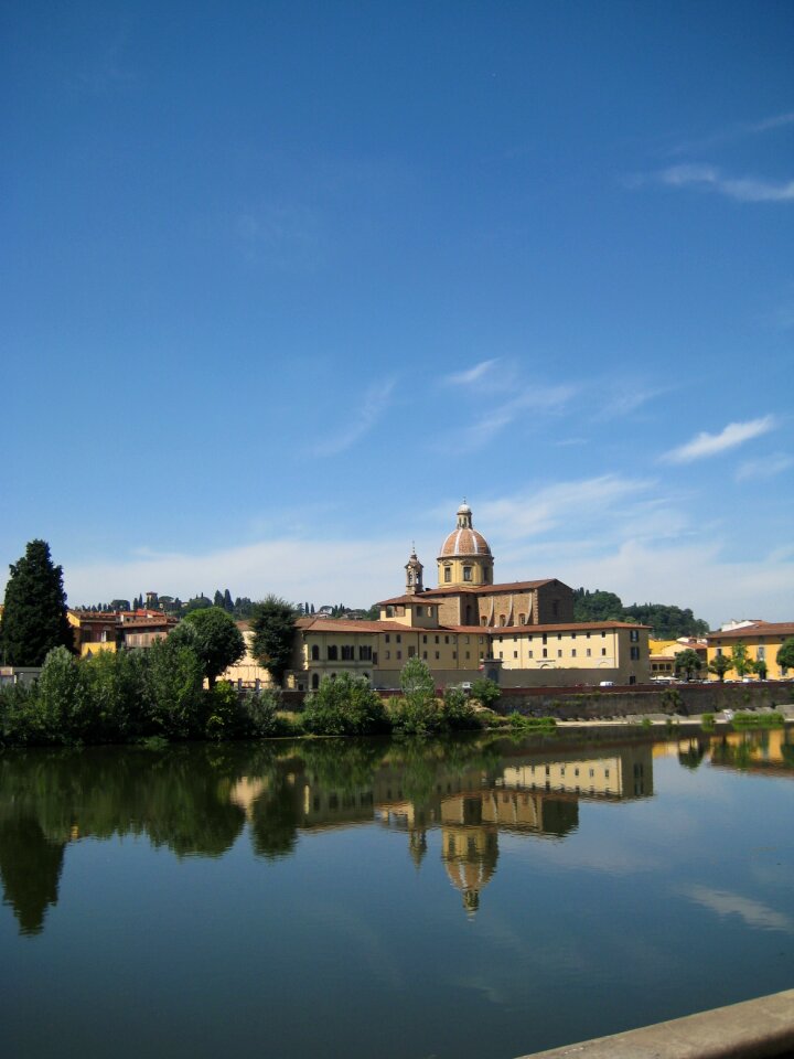 Italy tourism travel