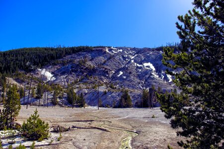 Sulfur volcanic hot photo