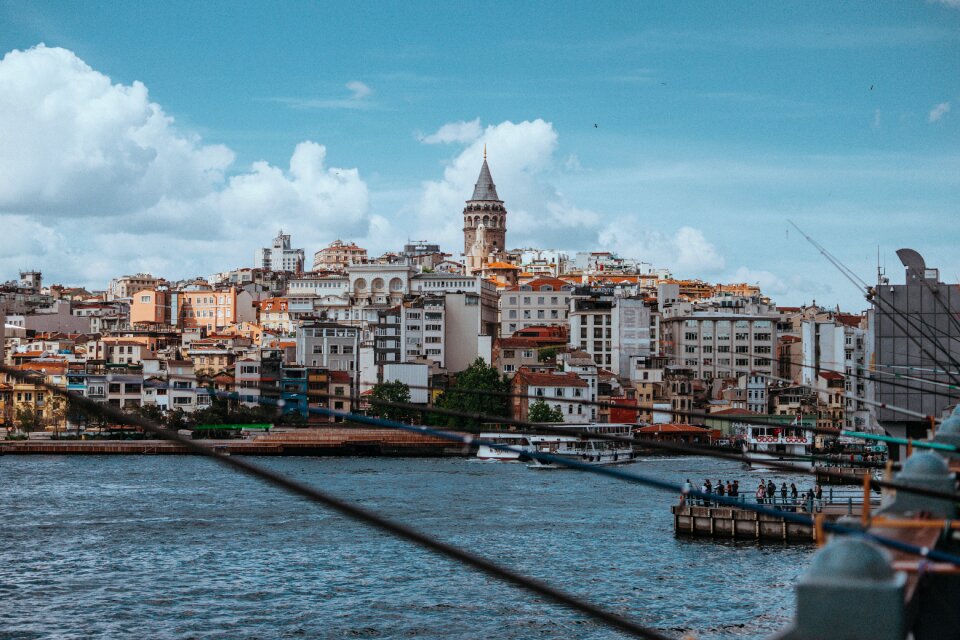 Turkey blue travel