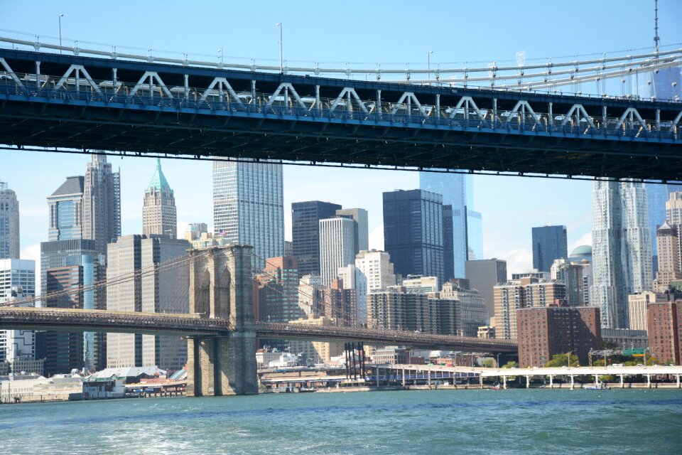 River new york city skyline nyc photo